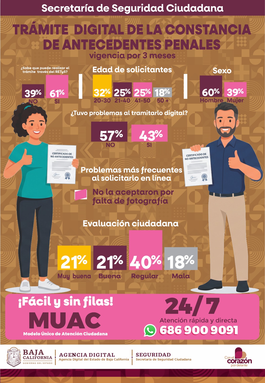 Constancia de Antecedentes Penales